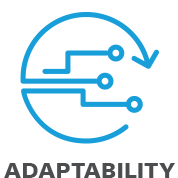 Icon showing adaptability